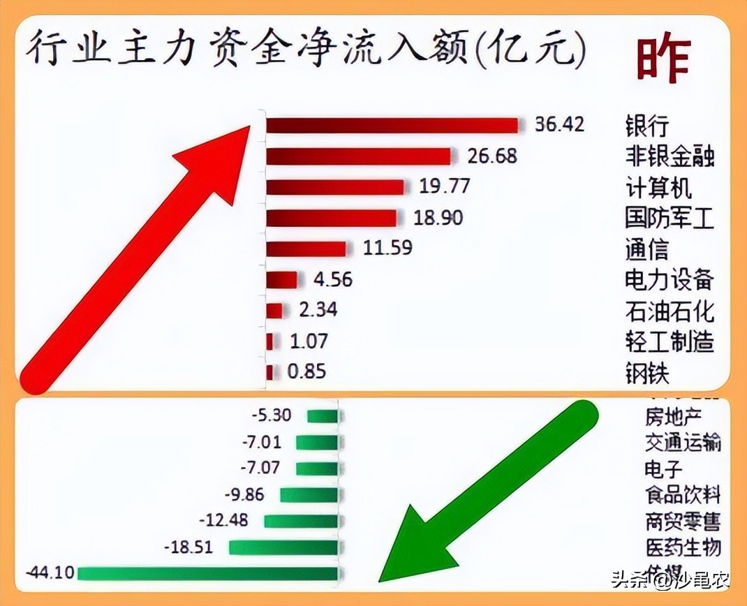 股市早8点每日开盘必读,股市早8点