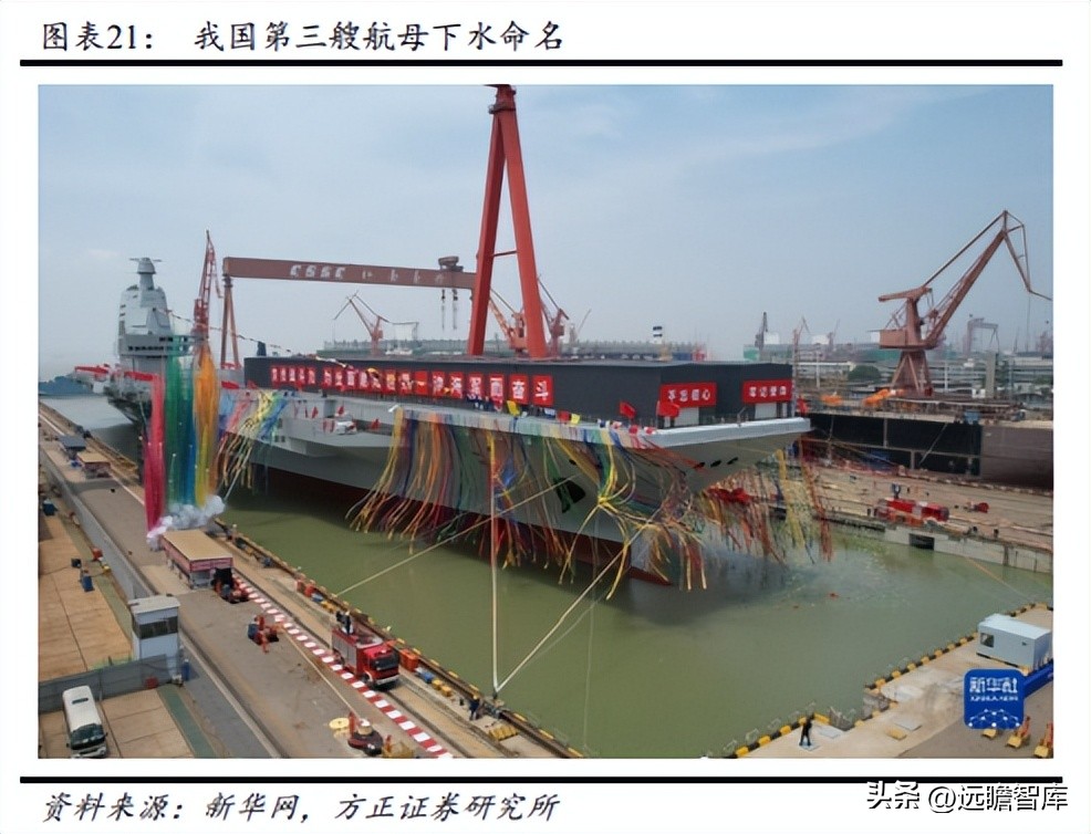 军品电源和红外产品优秀供应商，航天长峰：军品业务占比不断提升