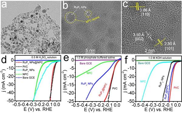 气相二氧化硅消光系数,气相二氧化硅加入水性聚氨酯体系