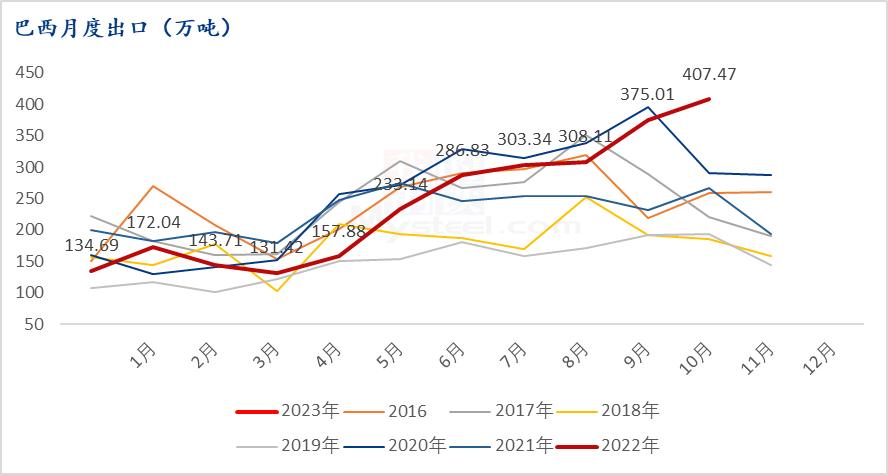 mysteel近期行情,mysteel期货行情