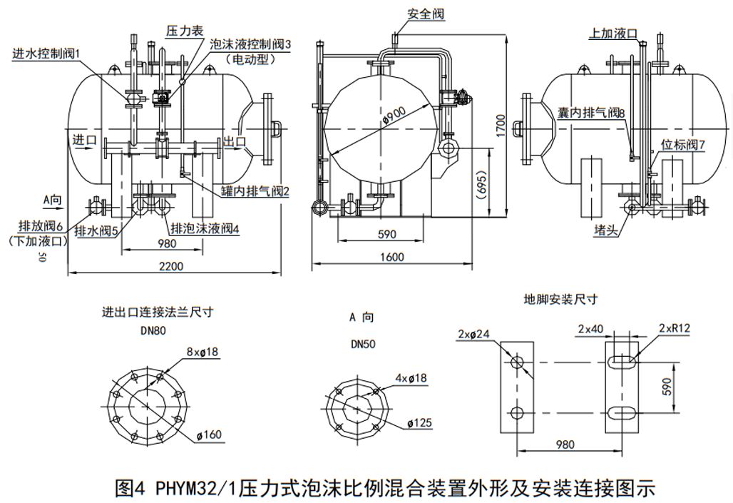 雨淋自动灭火系统结构图,雨淋自动灭火系统由哪些组成
