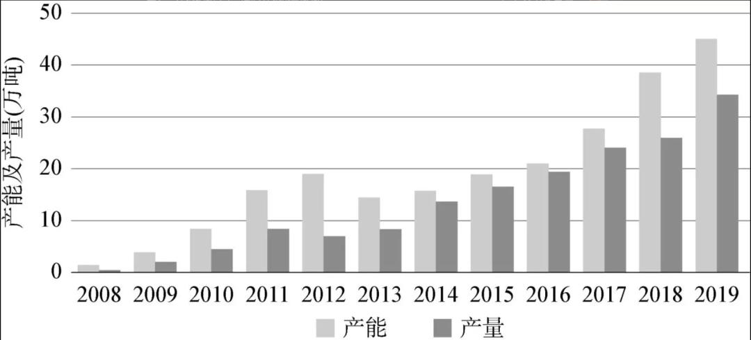 中国企业并购环境及现状分析,中国企业并购的最主要陷阱