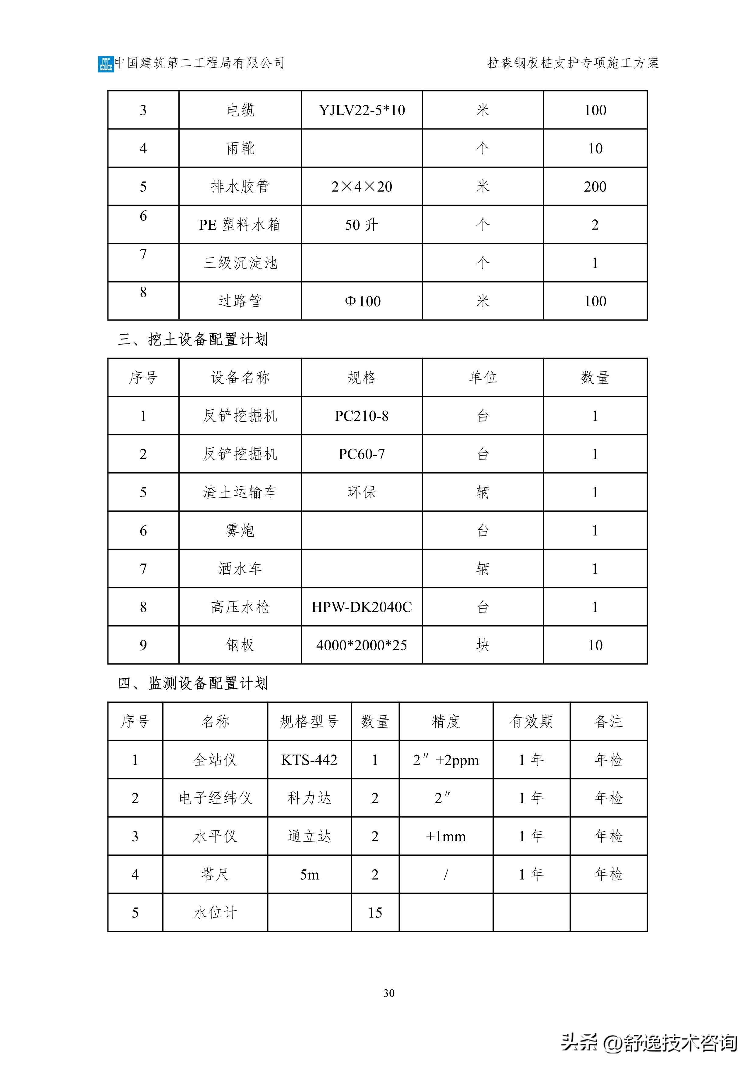 拉森钢板桩支护施工服务方案,拉森钢板桩基坑支护方案