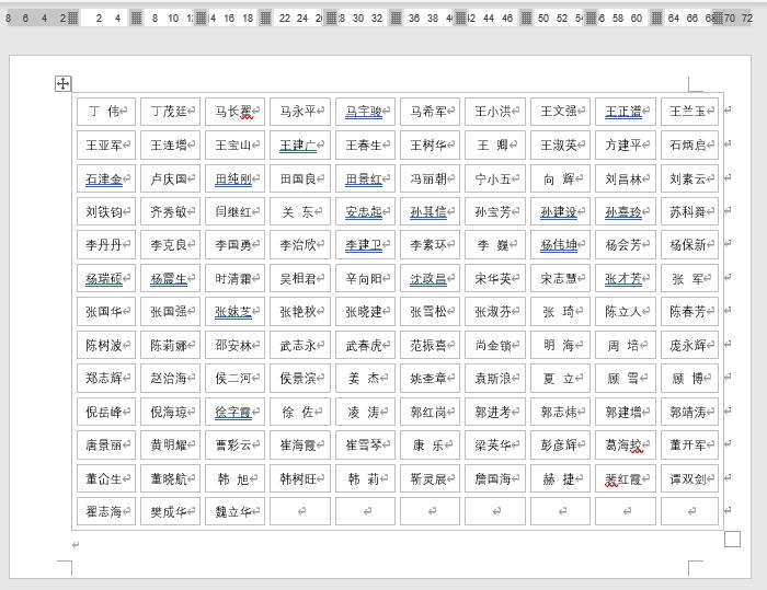 word文档怎样制作座位表,怎么用word绘制座位表