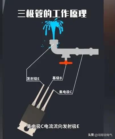 电工电气基础知识大全,老电工总结的电气基础知识