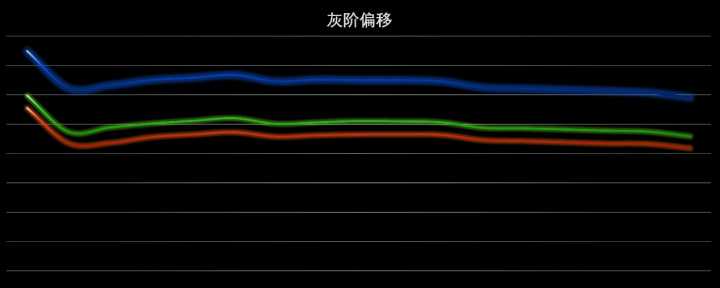拯救者y25专业显示器,拯救者y25-25显示器测评