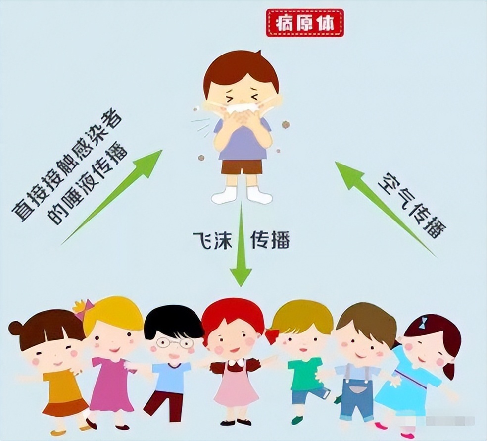 嘴巴张不开是什么综合症,嘴巴张不开是受凉引起的吗