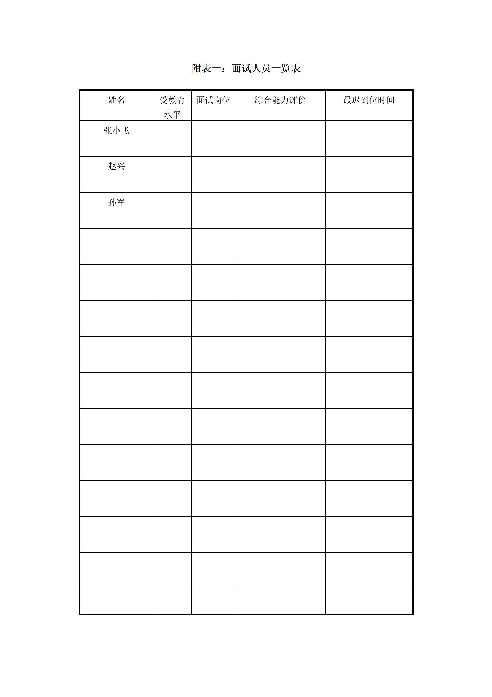 it项目流程ppt,it行业项目经验模板