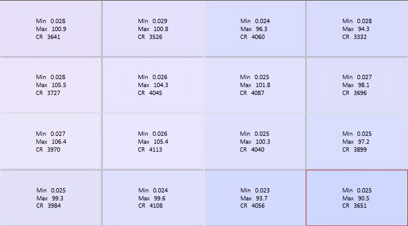 hkc271k小金刚显示器评测,测评miniled