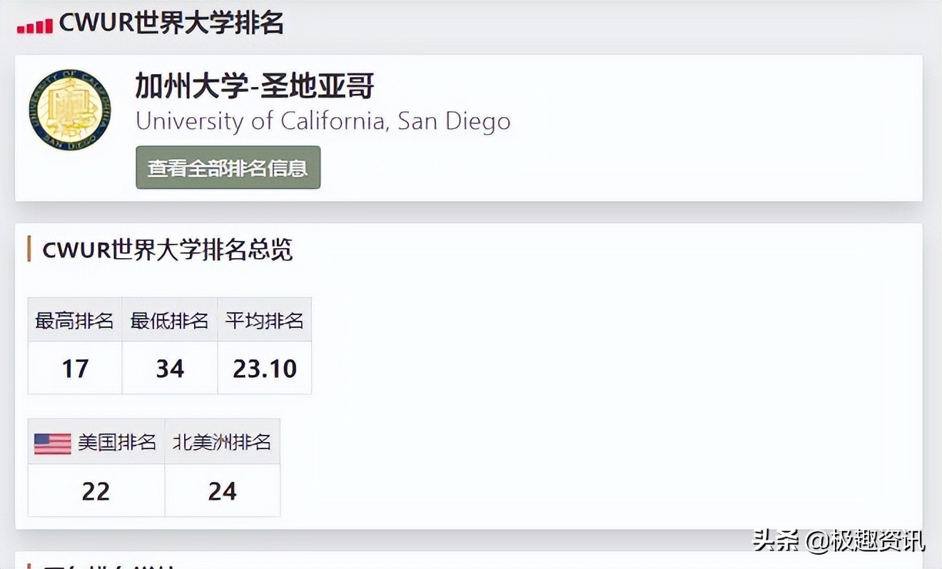 皇后学院是什么,凤姐皇后学院