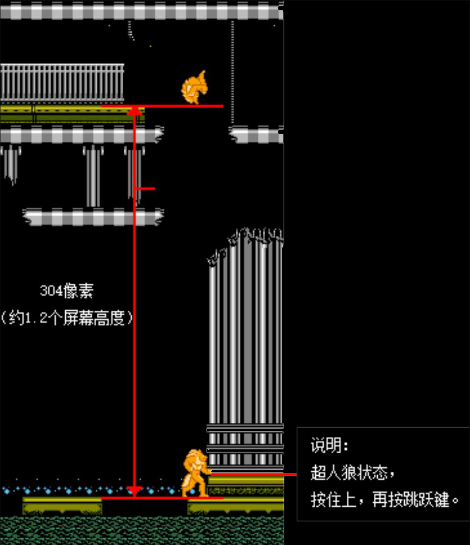 红白游戏机只有声音屏幕是暗的,红白机游戏为什么不重新做一下