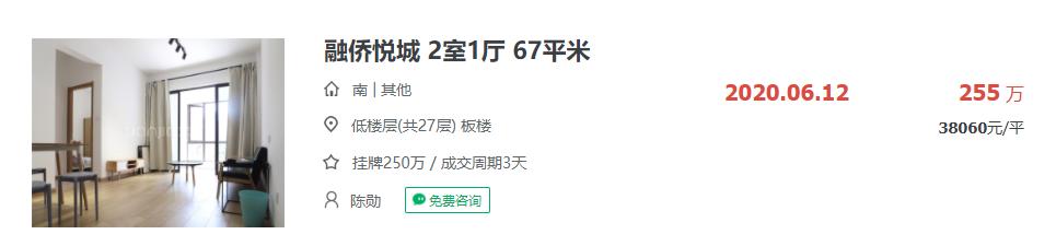 福州三盛房价会跌吗,福州南通房价会不会跌