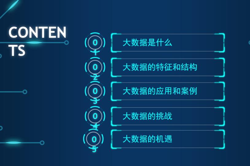 一周一节课课程表,一周一节课表怎么做