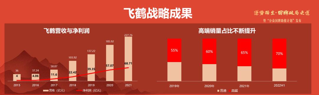 君智咨询董事长谢伟山个人简历,谢伟山君智医院靠谱吗