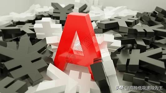 炒股均线图基础知识,20日均线上翘选股指标