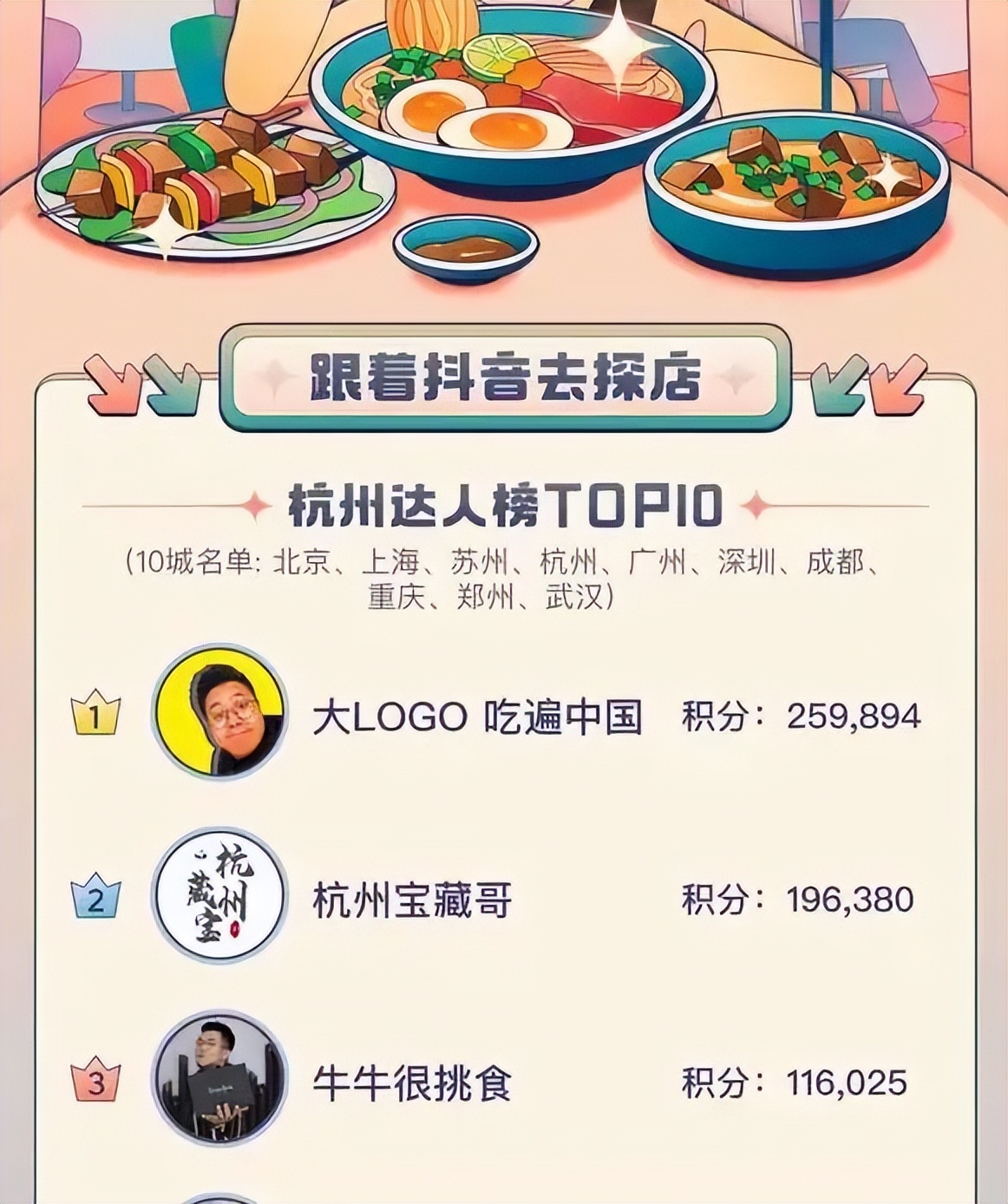 抖音探店靠什么赚钱的,抖音探店达人有哪些赚钱方式