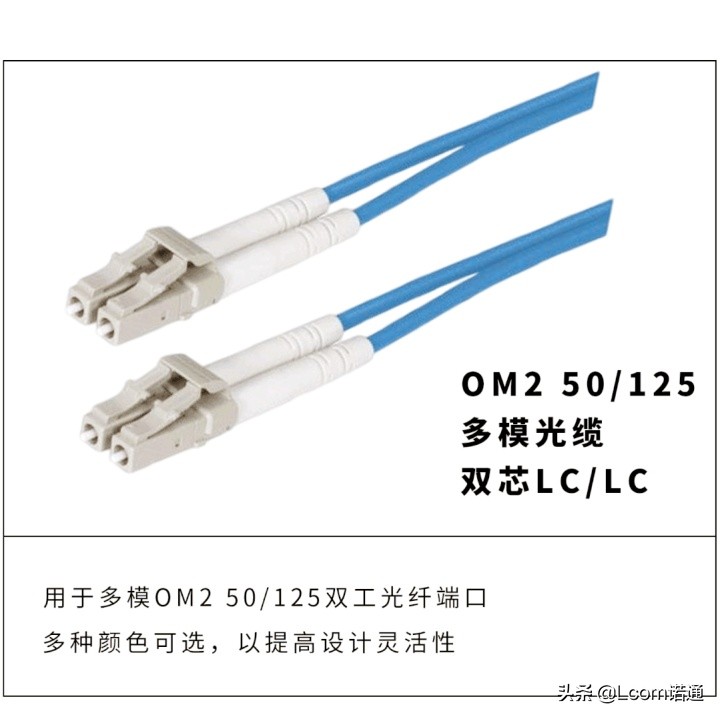 光纤芯数后面是d代表什么,不同芯数的光纤可以熔接吗