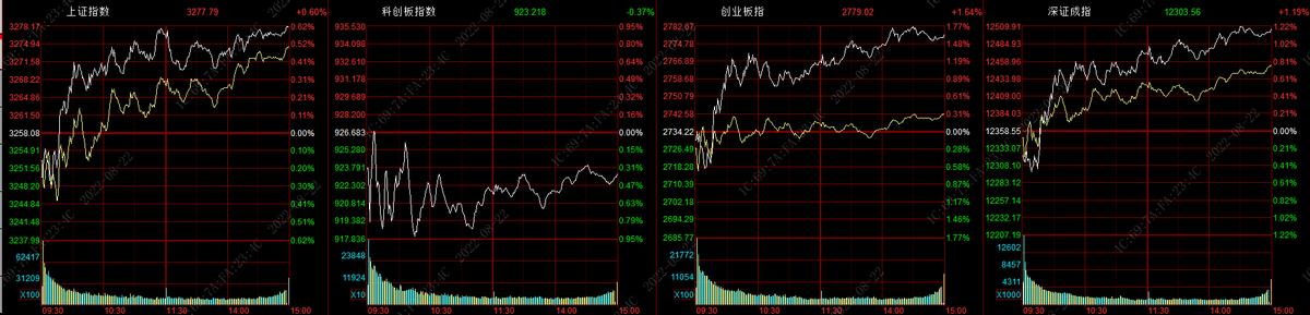 英威腾今日分析,英威腾打板可以吗