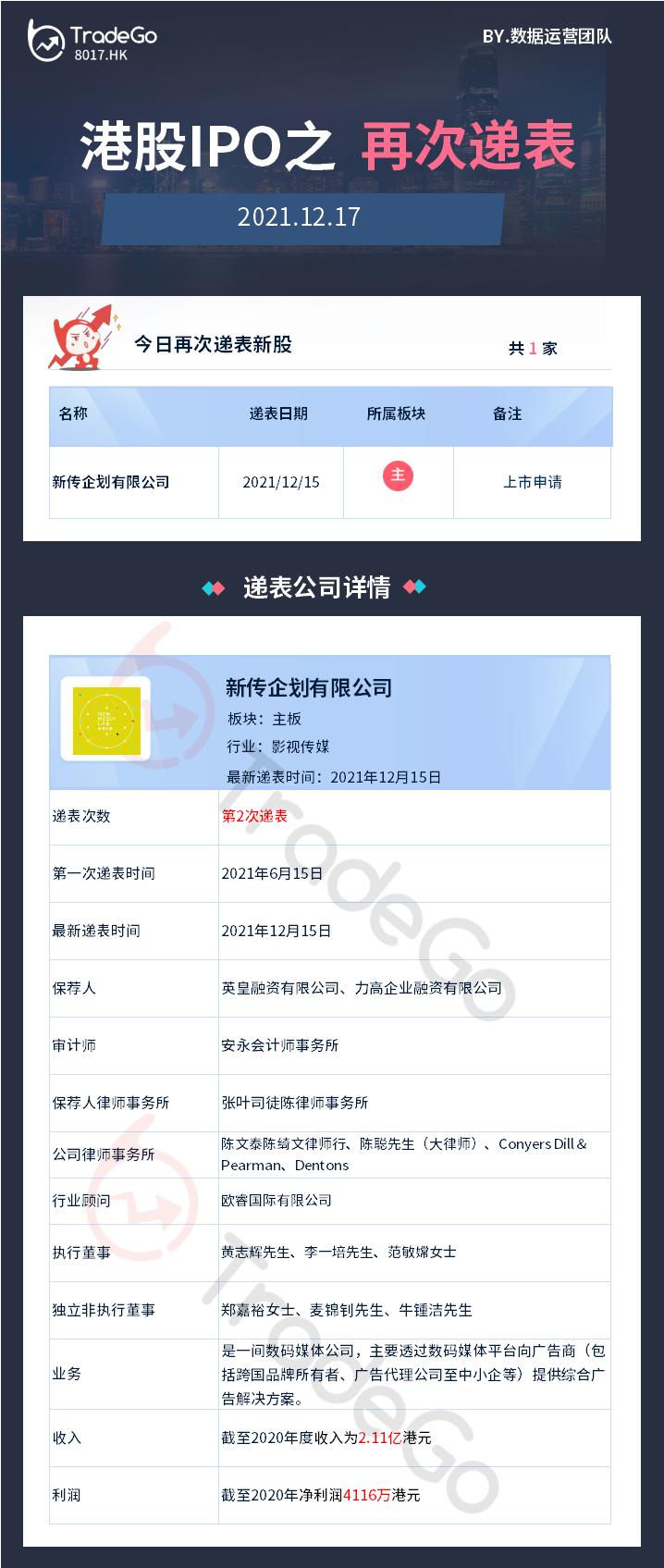 港股ipo最新计划消息,港股ipo递表到聆讯需要做什么