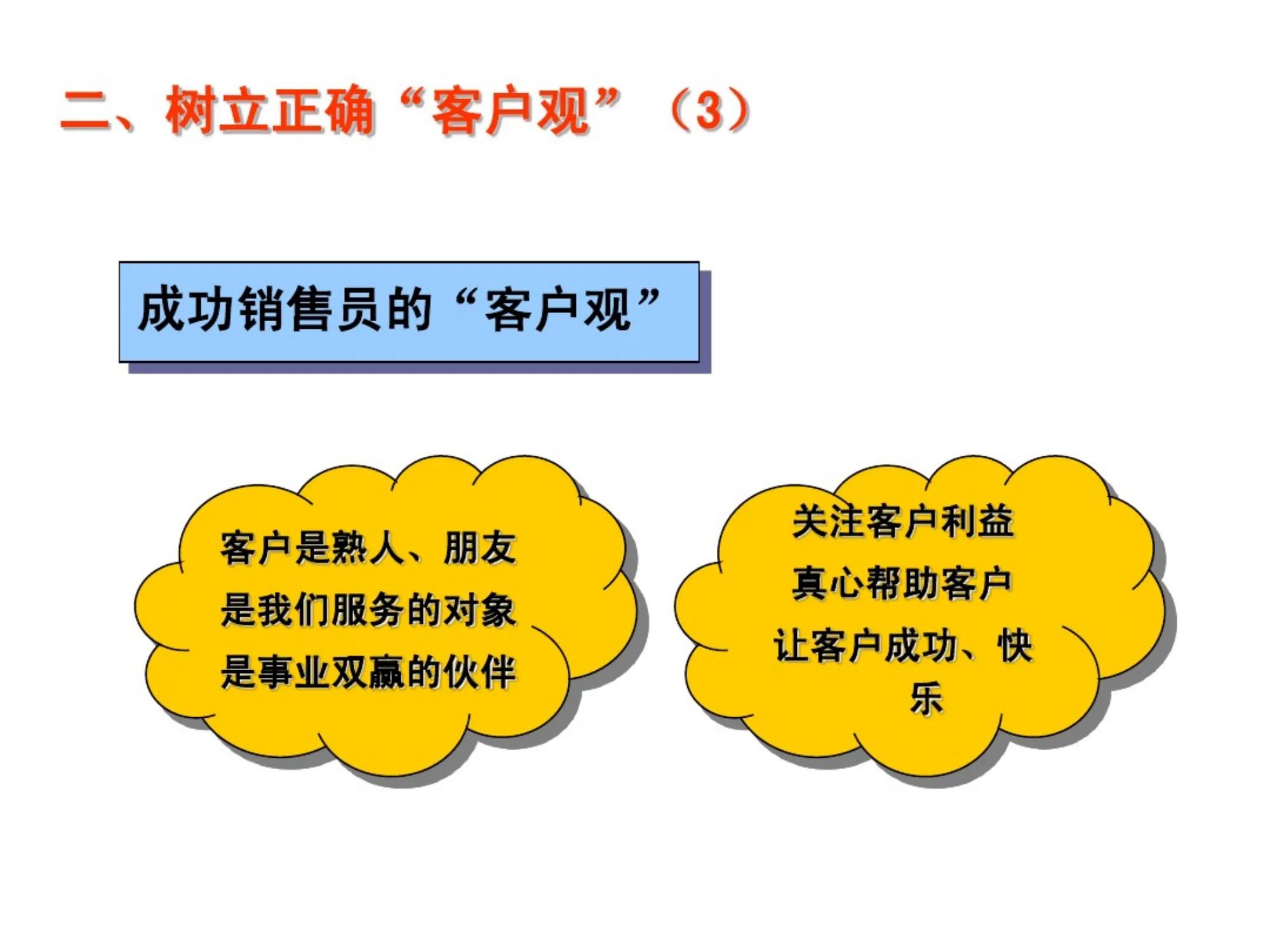 金牌销售员的销售话术和技巧图片,销售实战80讲帮你成为金牌销售