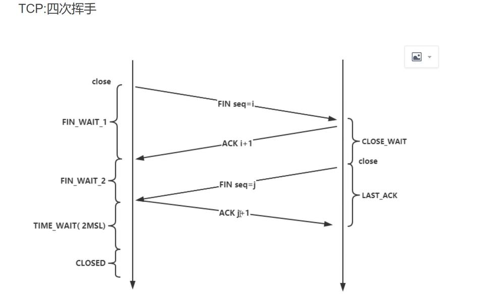 计算机与网络知识,计算机网络知识书籍