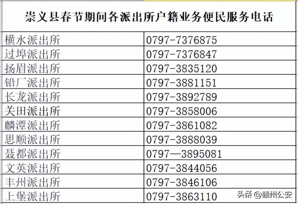 赣州派出所户籍部门上班时间,赣州公安户政服务大厅