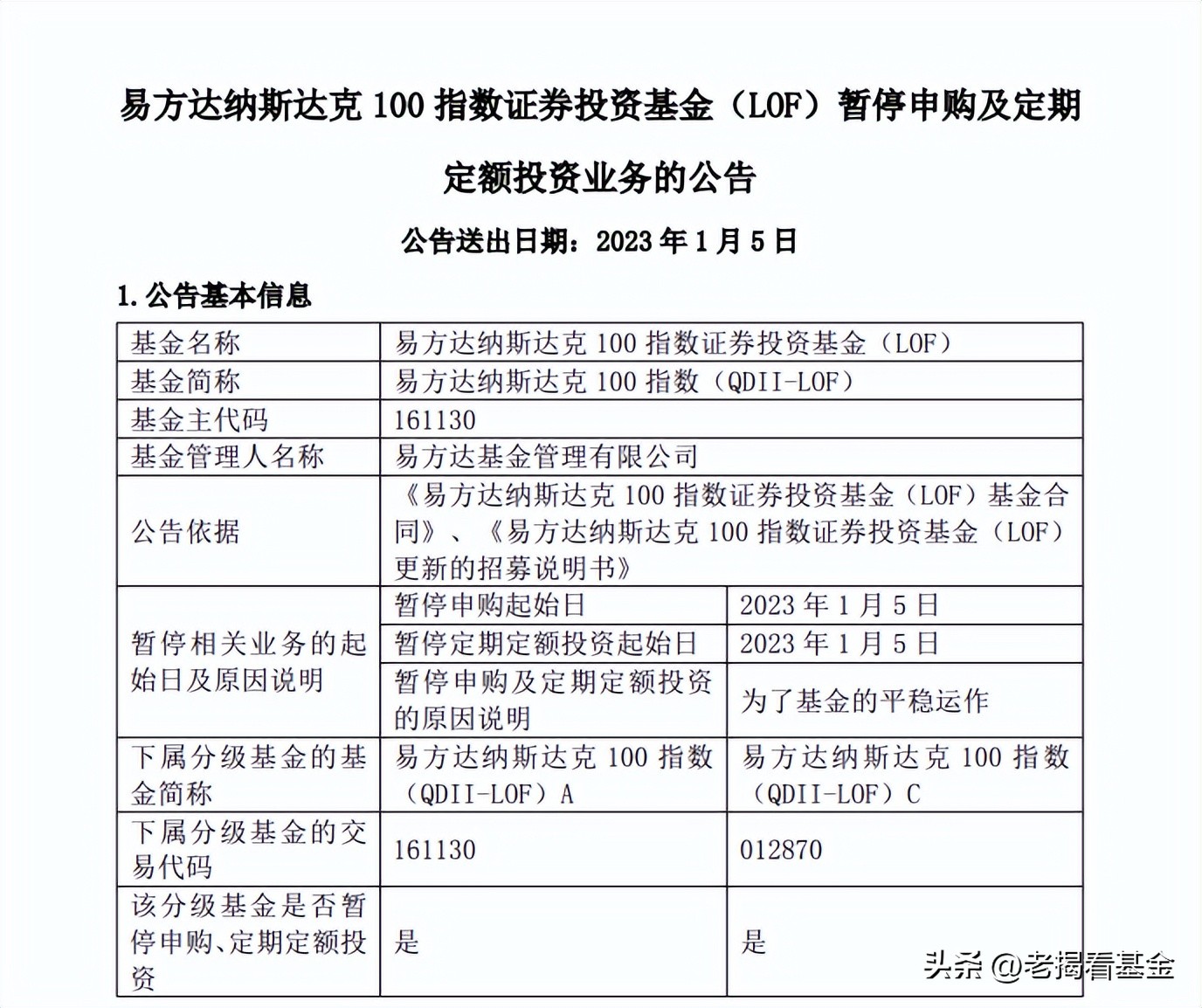 纳斯达克还能再创历史新高吗,纳斯达克还能重回16000吗