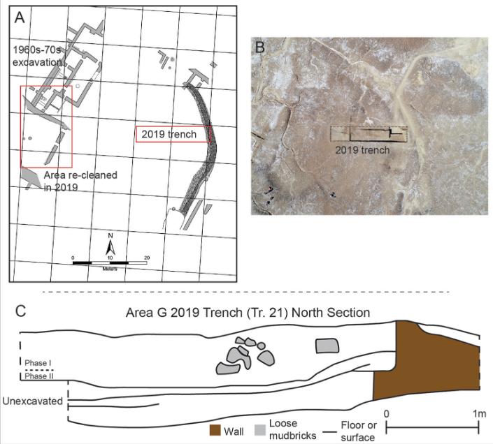 深度研究公元前3000年拉格什地区呈现出密集城市化的趋势