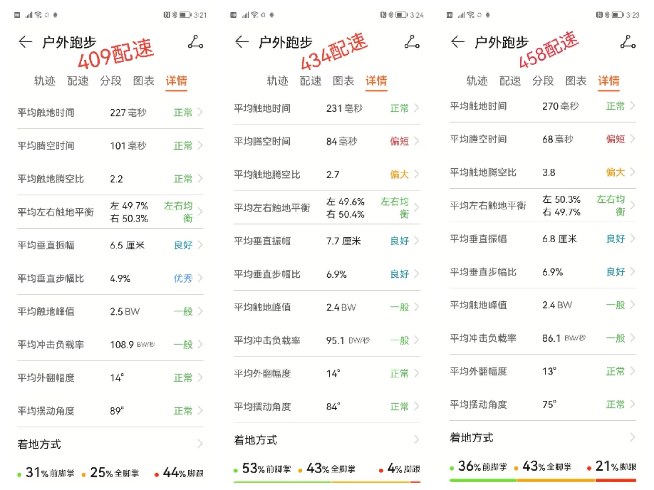 有点小惊喜--Onemix玩觅翼爽跑鞋100公里体验