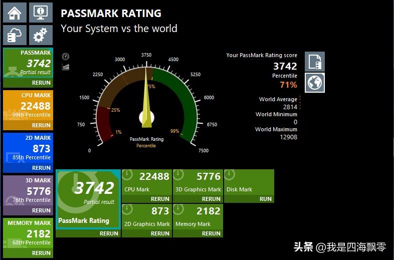 ser6provest测评,ser6provest开箱