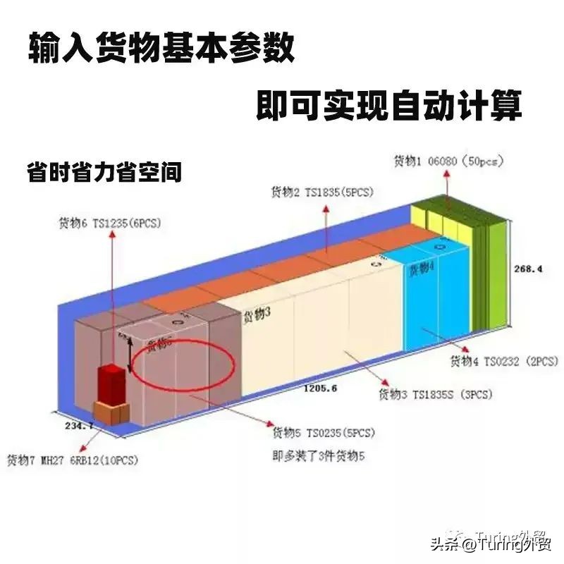 海运装箱软件,深圳外贸集装箱装箱软件有哪些