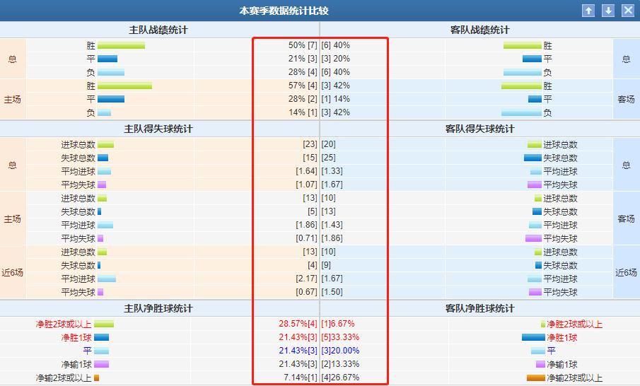 今日足球竞彩推荐汉堡帕德博恩,足球竞彩推荐德乙汉堡vs纽伦堡