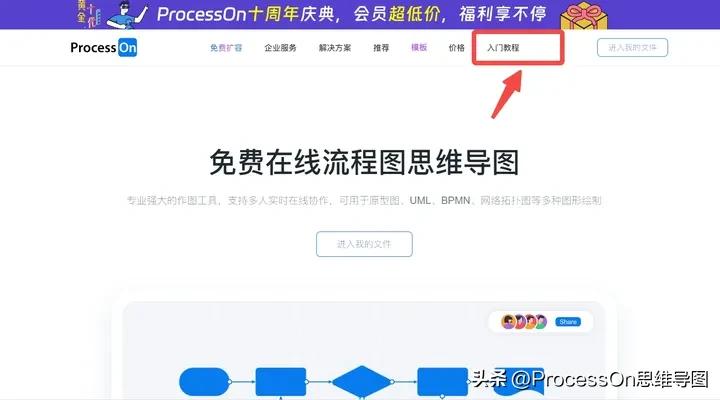 processon思维导图优缺点,processon思维导图教程