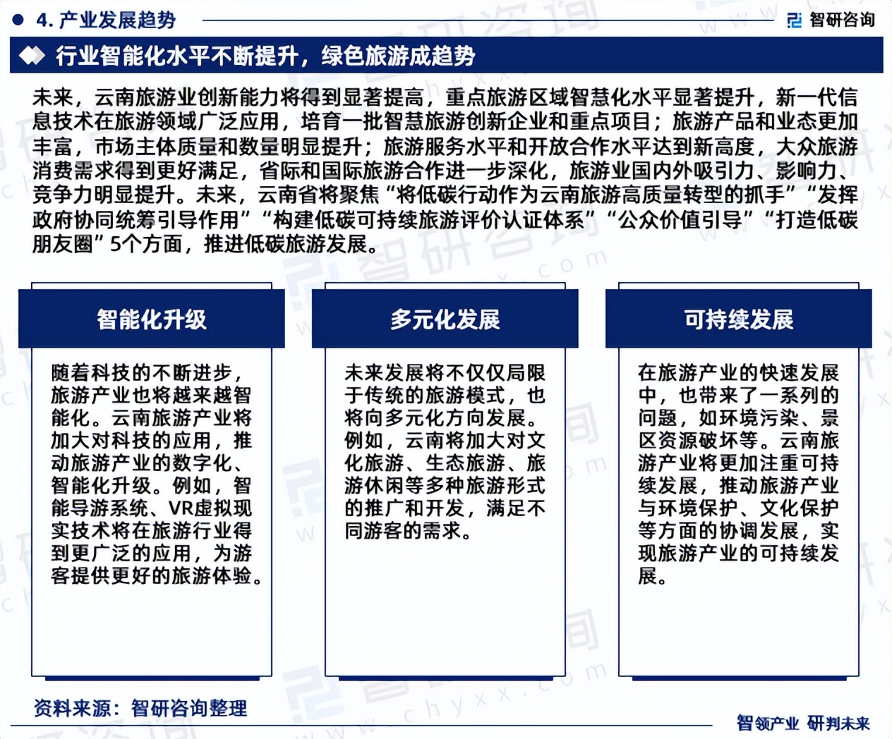 云南旅游策略分析报告,云南旅游行业投资与发展分析报告