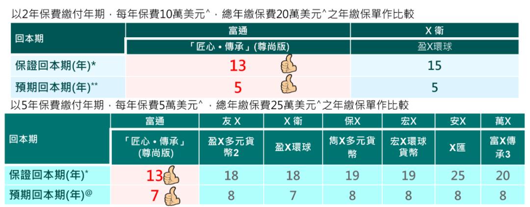 富通匠心传承225领取演示图,富通匠心提领