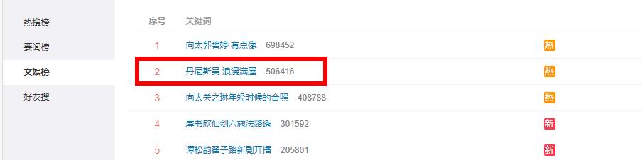 中国版浪漫满屋明星,中国浪漫满屋开拍