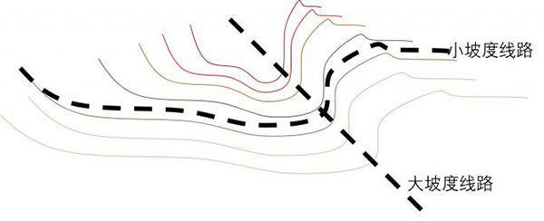 铁路帝国手机版,铁路帝国攻略第一章最后一个任务