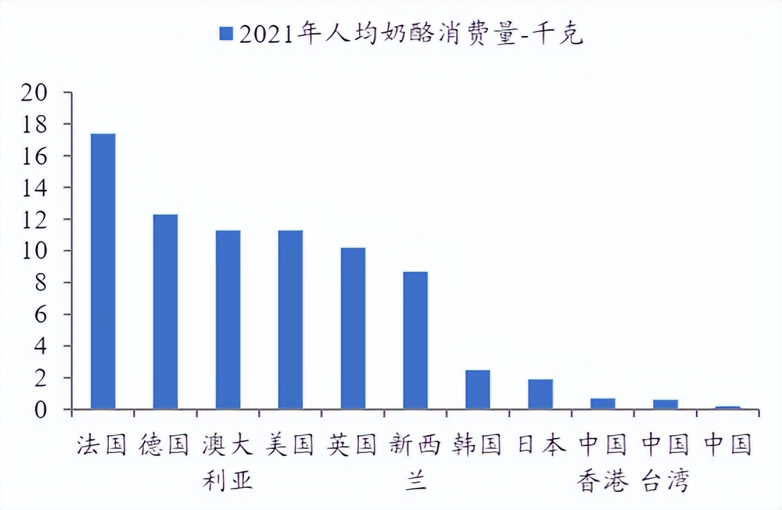 伊利股份的前景分析,伊利股价低估还是要继续下跌
