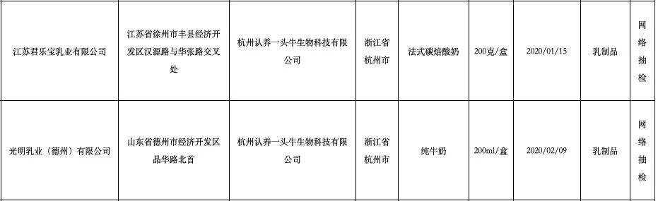 靠养牛致富的人有多少,靠养牛成为千万富翁