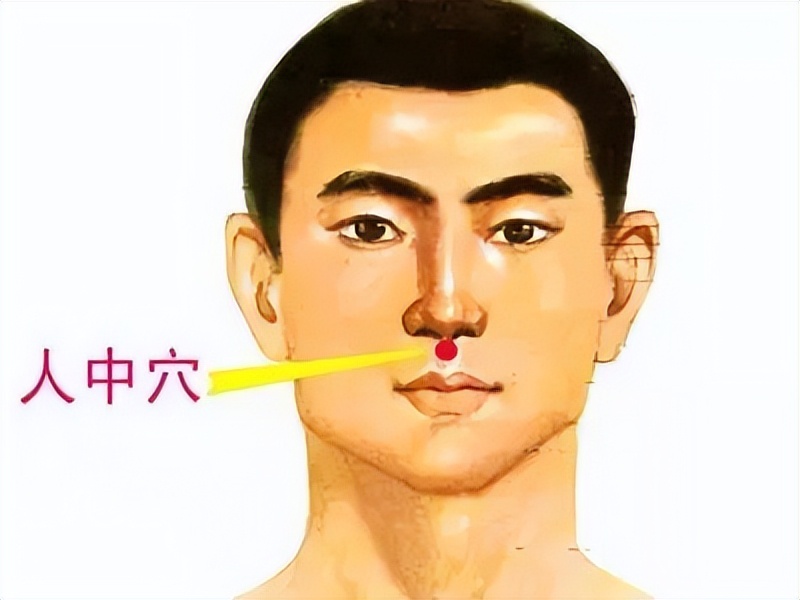 中医必知81个特效穴,一病一穴学中医必知的81个特效穴