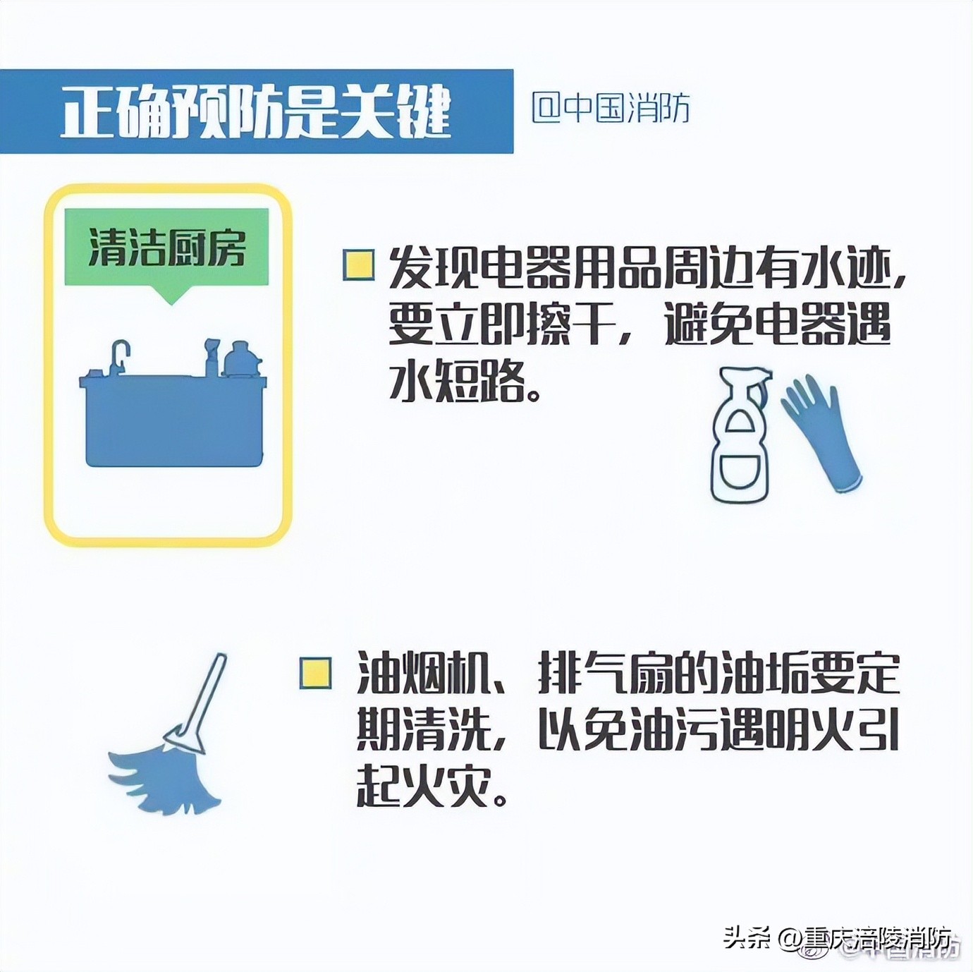 厨房防火必备安全攻略分享,在餐厅及厨房防火巡查