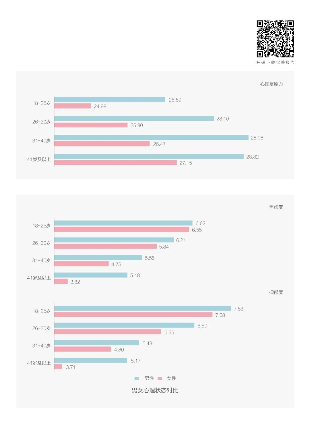 别怪这届年轻人“玻璃心”|Z世代职场洞察④