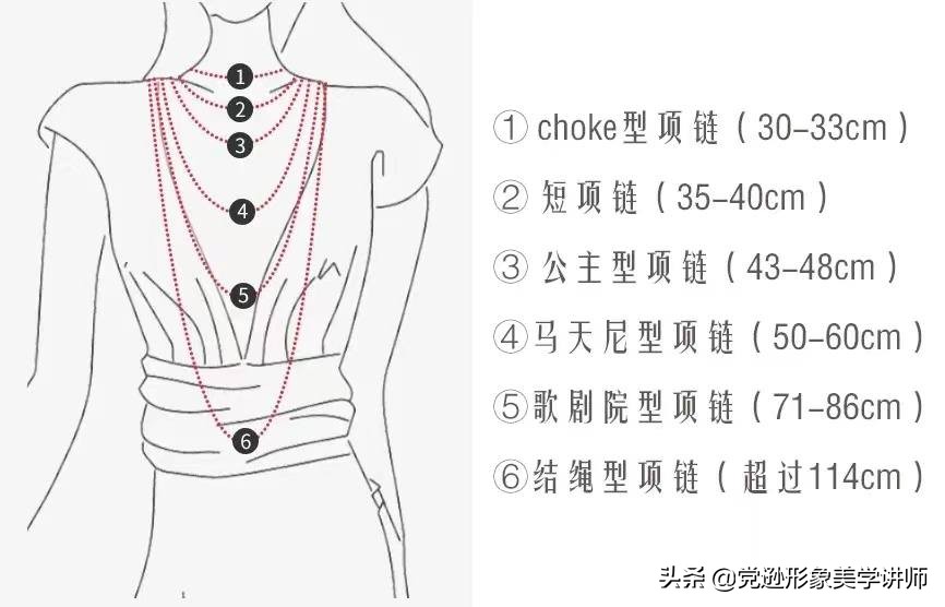 珍珠与丝巾碰撞，不负四月的美