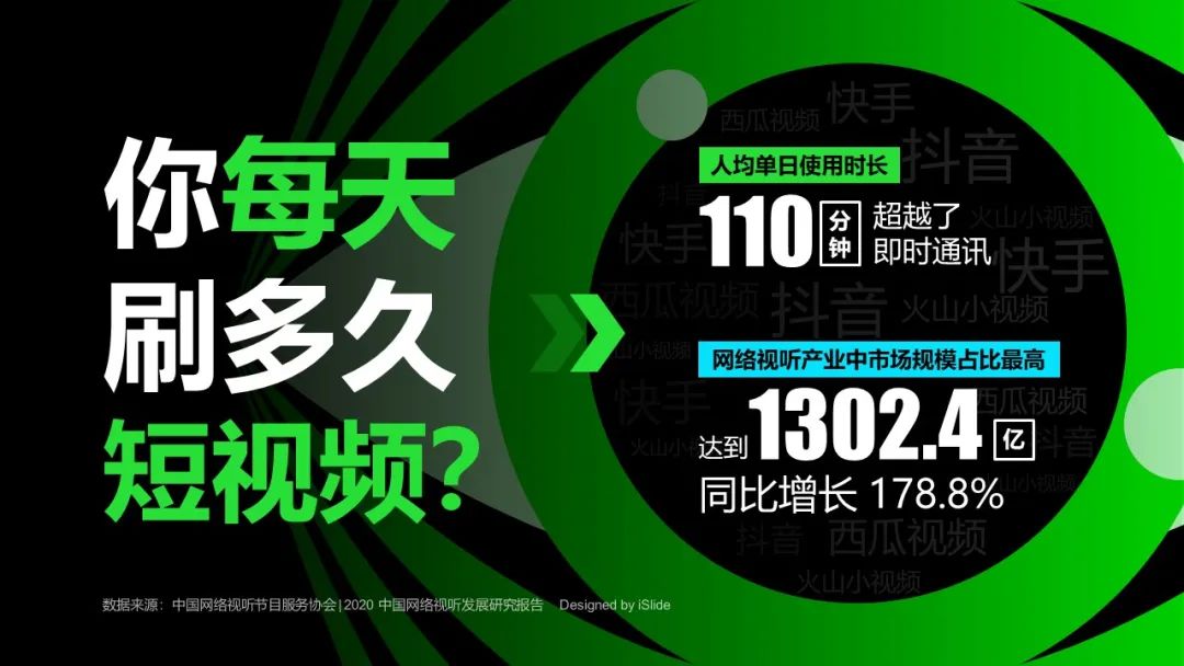 ppt如何做出视觉化效果,ppt视觉化表达