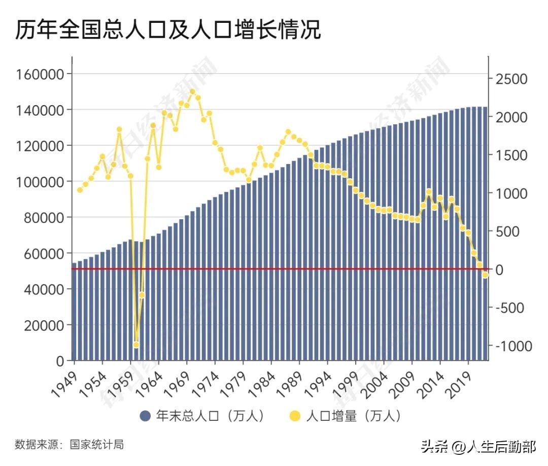 卖房卖车买保险,为什么有的人卖房要全款