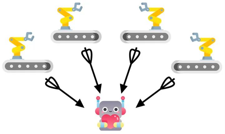 点击抖音屏幕有小红心是怎么回事,抖音上的小红心到底有什么用