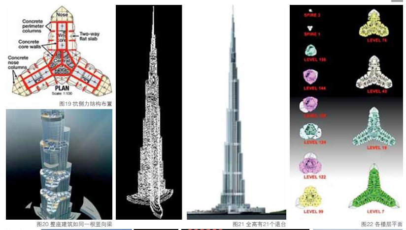 迪拜塔设计方案,迪拜哈利法塔施工单位