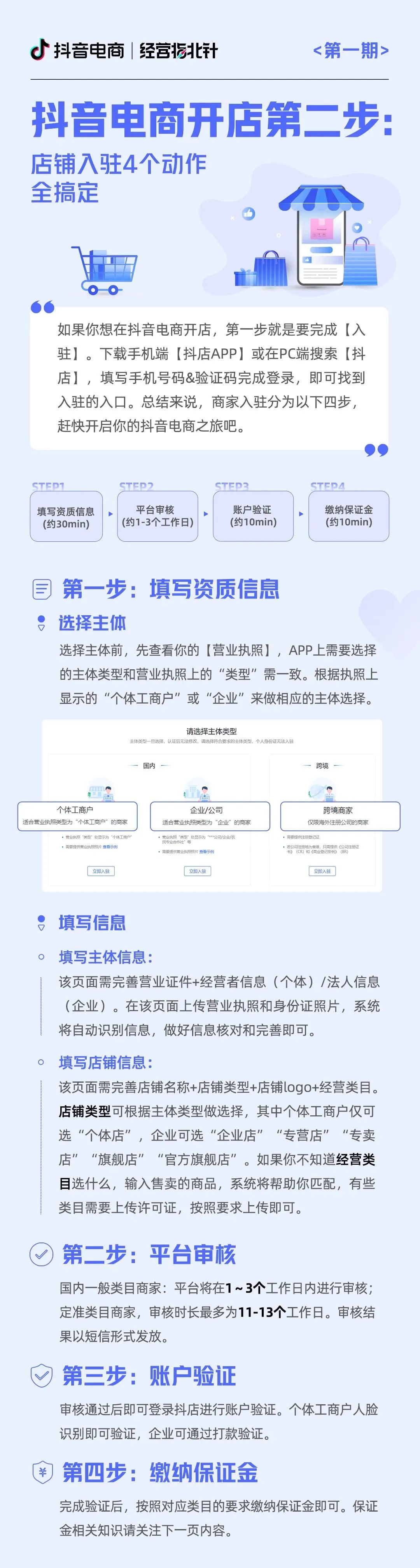 如何操作入驻抖音电商,如何入驻抖音电商平台开店教程