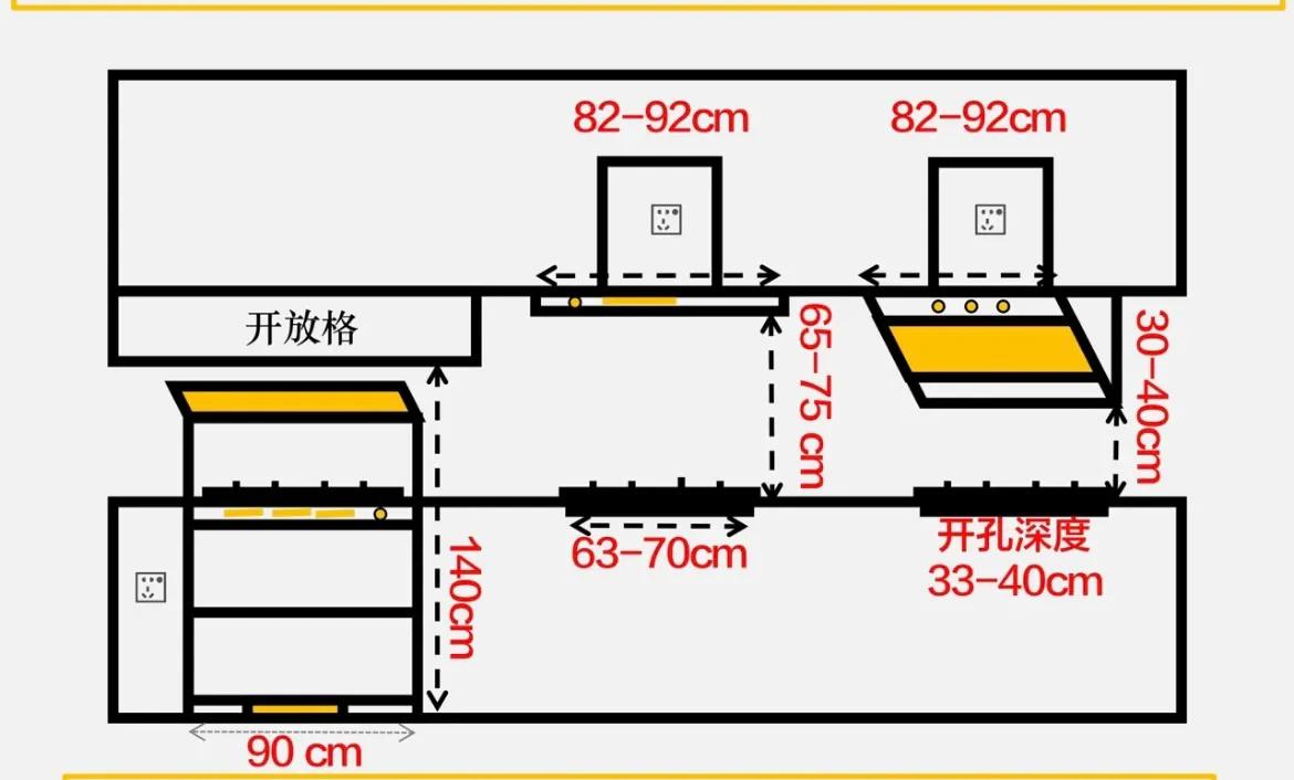 厨房烟机顶吸好还是侧吸好,平房用吸油烟机侧吸好还是顶吸好