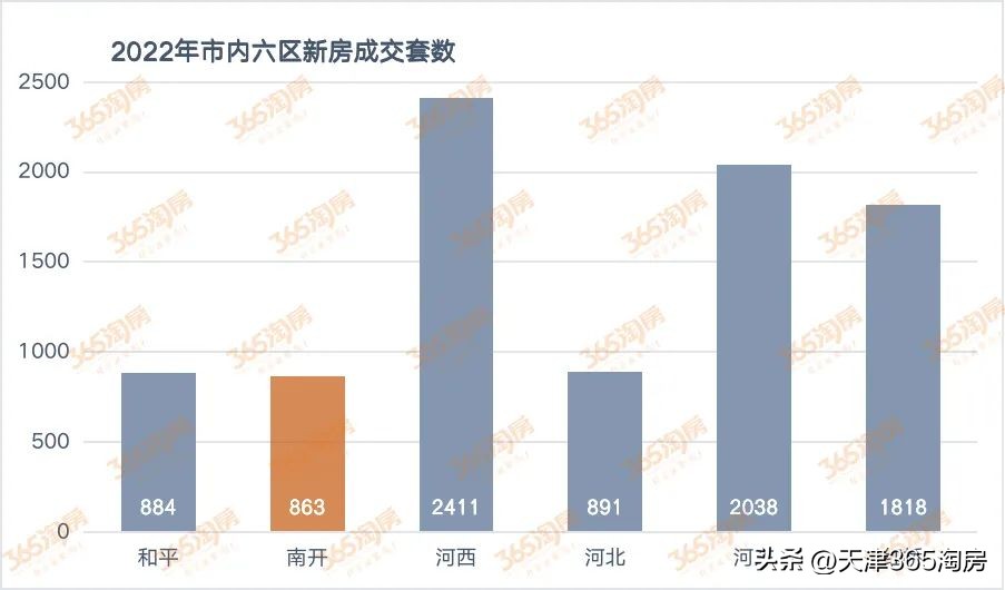 给钱给政策,南开突然站上C位!